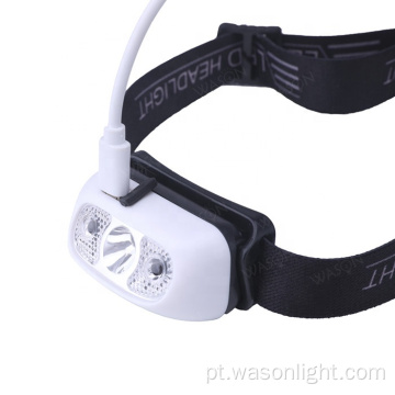 Novo super pequeno peso leve XPE 3W 250lumens Bright Headlamp LED USB Recarregável para corrida, caminhada